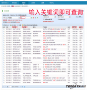 贸易数据,贸易数据查询,贸易数据查询平台