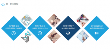 J9国际站 J9 助力外贸企业掌握供应链