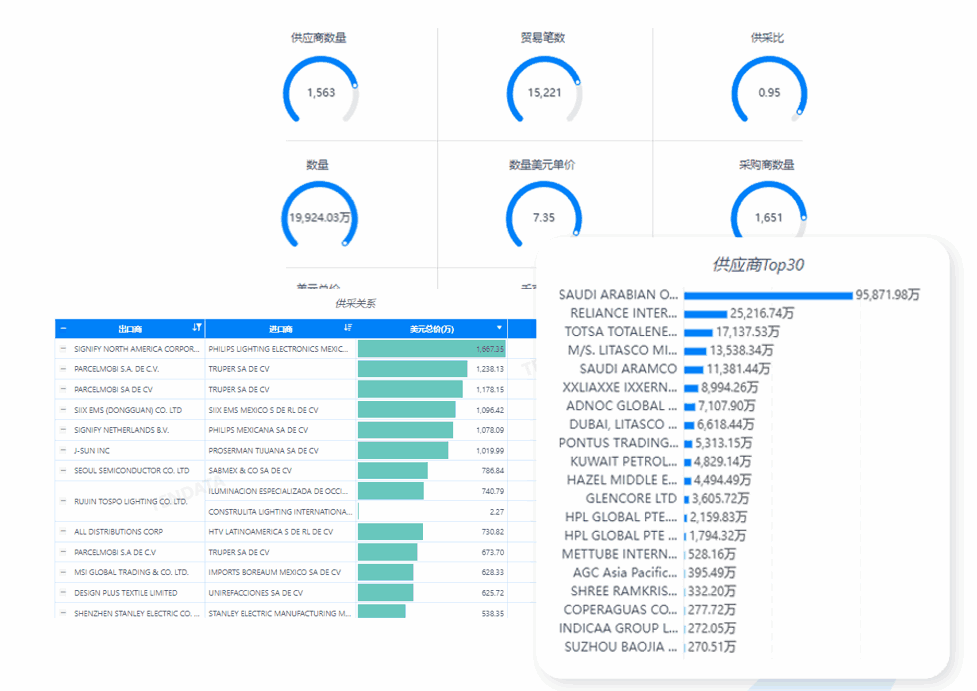 市场分析,J9国际站 J9 市场分析,市场分析功能 市场分析,J9国际站 J9 市场分析,市场分析功能
