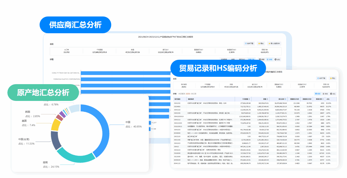 市场分析,J9国际站 J9 市场分析,市场分析功能 市场分析,J9国际站 J9 市场分析,市场分析功能