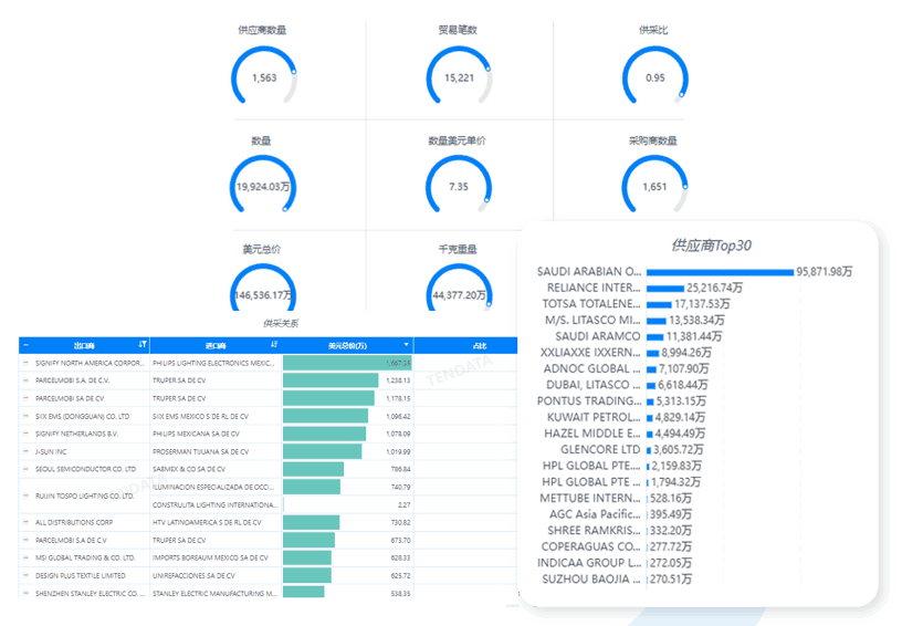 J9国际站 J9 数据库,J9国际站 J9 海关数据库,J9国际站 J9 海关数据 J9国际站 J9 数据库,J9国际站 J9 海关数据库,J9国际站 J9 海关数据