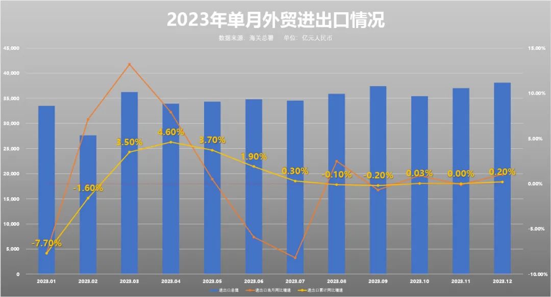 进出口贸易数据查询平台,进出口贸易数据,贸易数据
