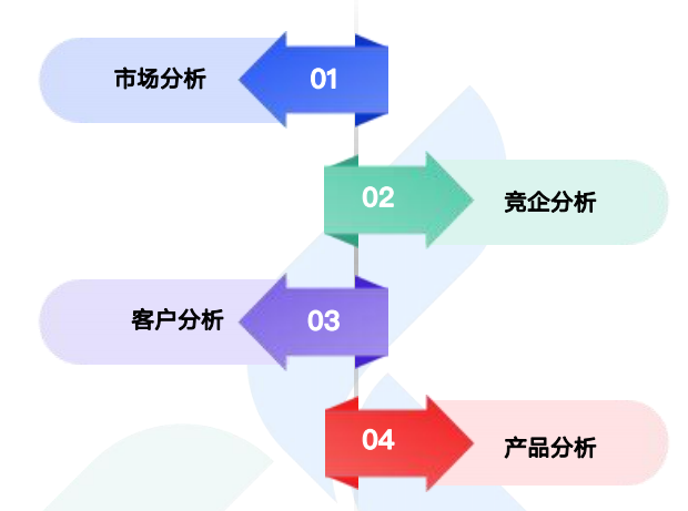 商情洞察,J9国际站 J9 ,J9国际站 J9 商情洞察 商情洞察,J9国际站 J9 ,J9国际站 J9 商情洞察