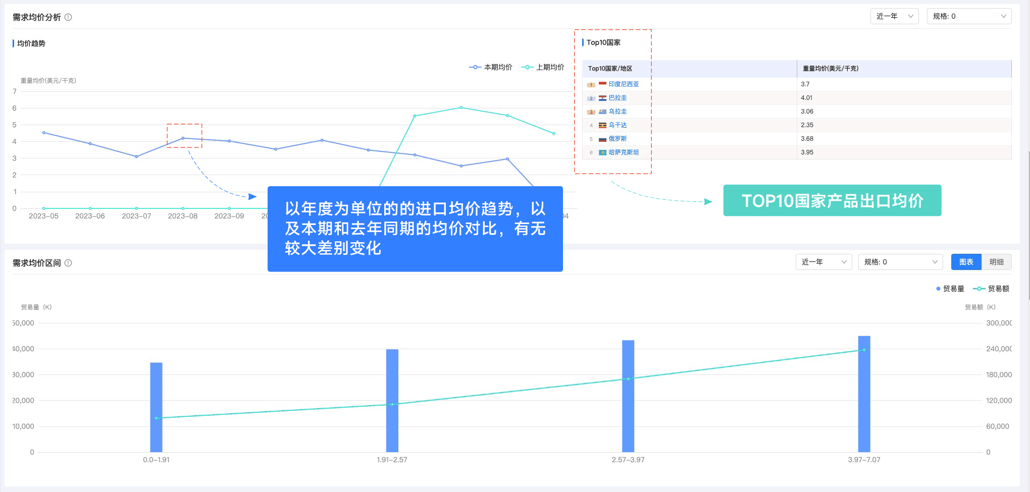 J9国际站 J9 ,J9国际站 J9 外贸通,上海J9国际站 J9 