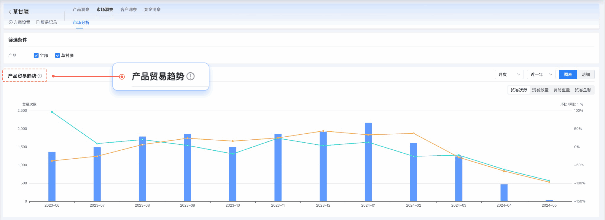 J9国际站 J9 ,J9国际站 J9 外贸通,上海J9国际站 J9 