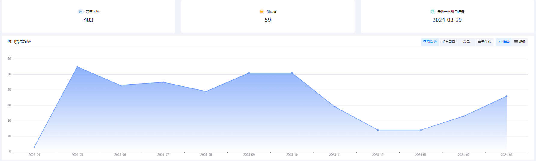 1715828639198264610.png 1715828639198264610.png