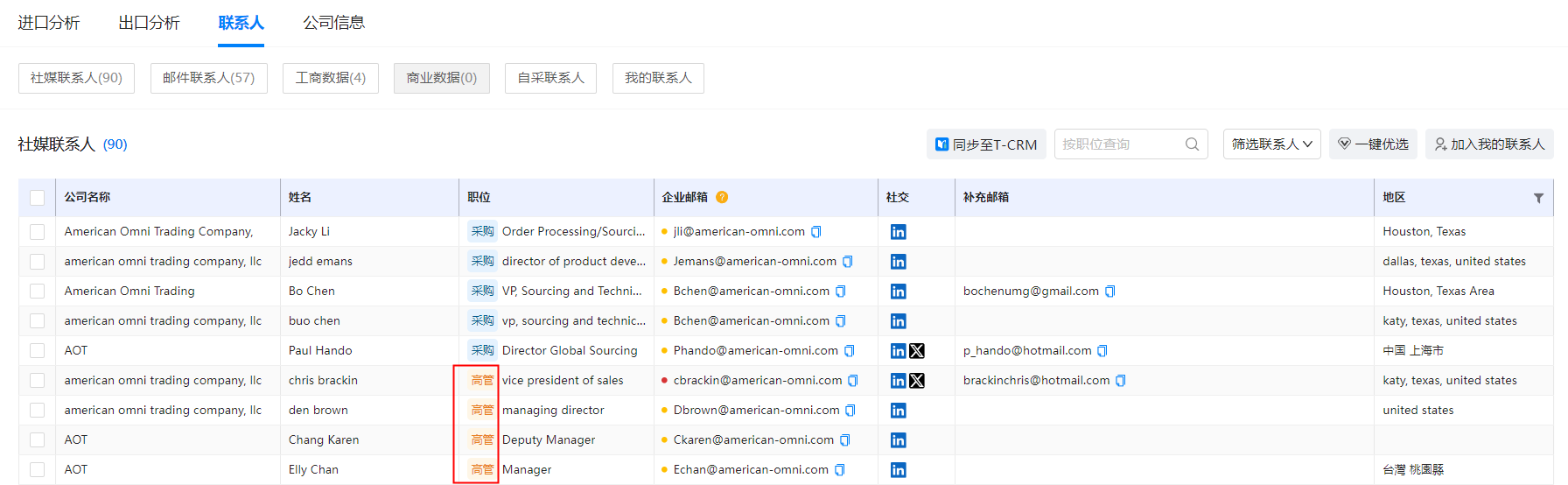 海关数据,J9国际站 J9 海关数据,免费海关数据