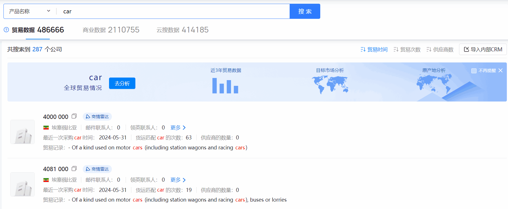 埃塞俄比亚海关数据,海关数据,J9国际站 J9 海关数据