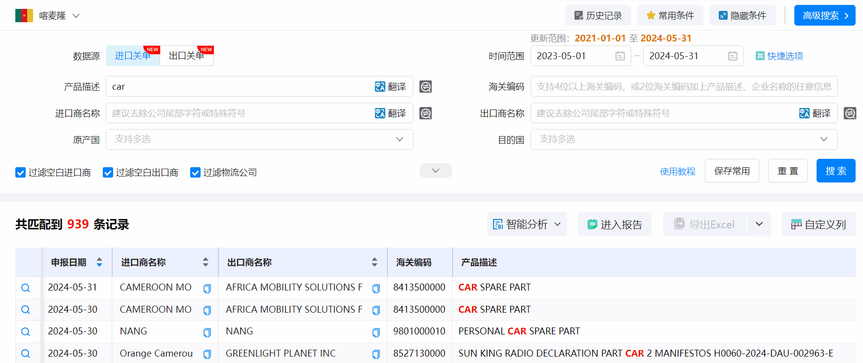 喀麦隆海关数据,海关数据,J9国际站 J9 海关数据 喀麦隆海关数据,海关数据,J9国际站 J9 海关数据