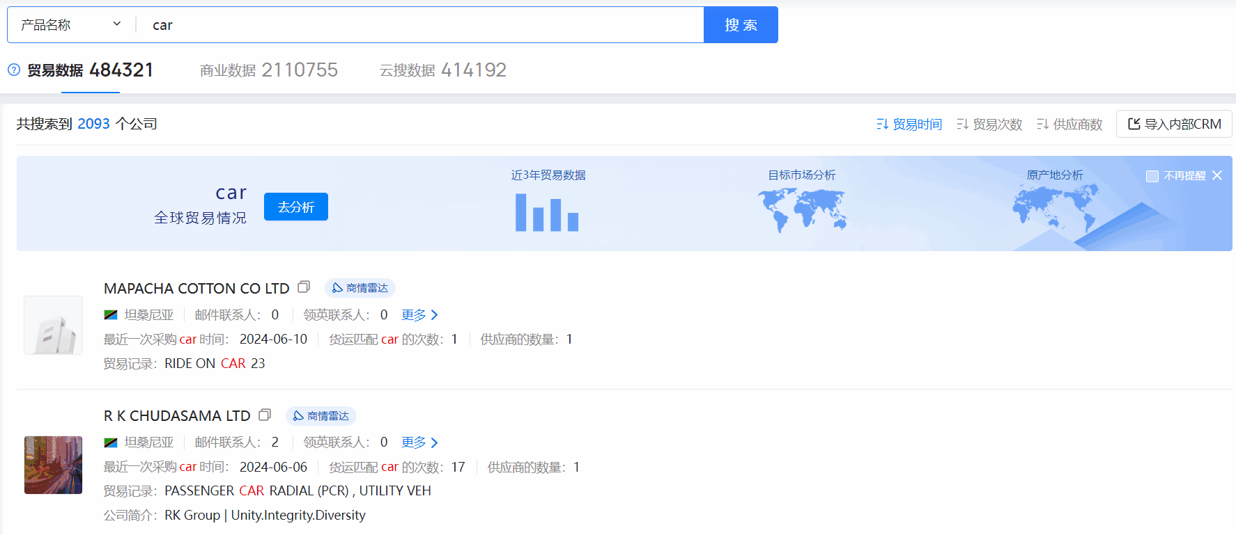 坦桑尼亚海关数据,海关数据,J9国际站 J9 海关数据