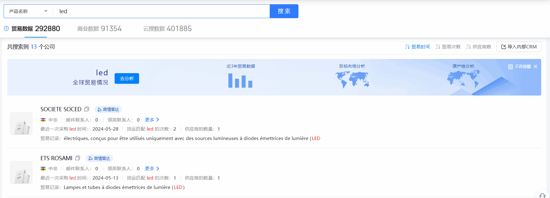中非海关数据,海关数据,J9国际站 J9 海关数据