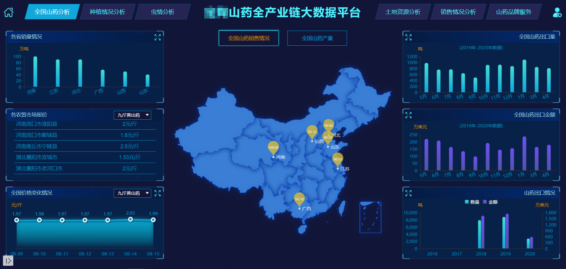 政府-企业-农户：三方联合的农业大数据.png