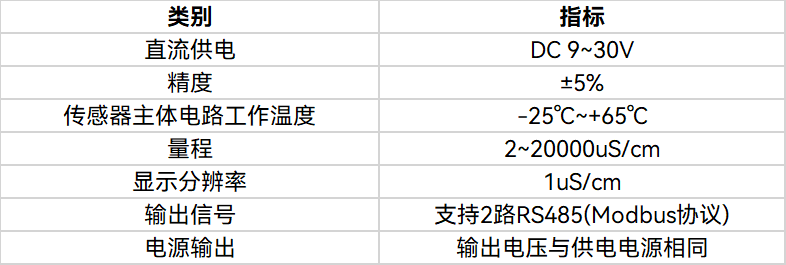  ■十大网投正规信誉官网■十大网投靠谱平台 电导率传感器S100-EC