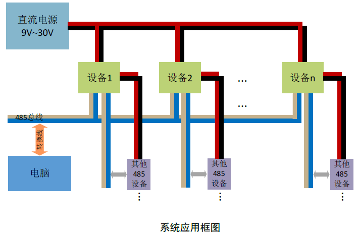  ■十大网投正规信誉官网■十大网投靠谱平台 电导率传感器S100-EC