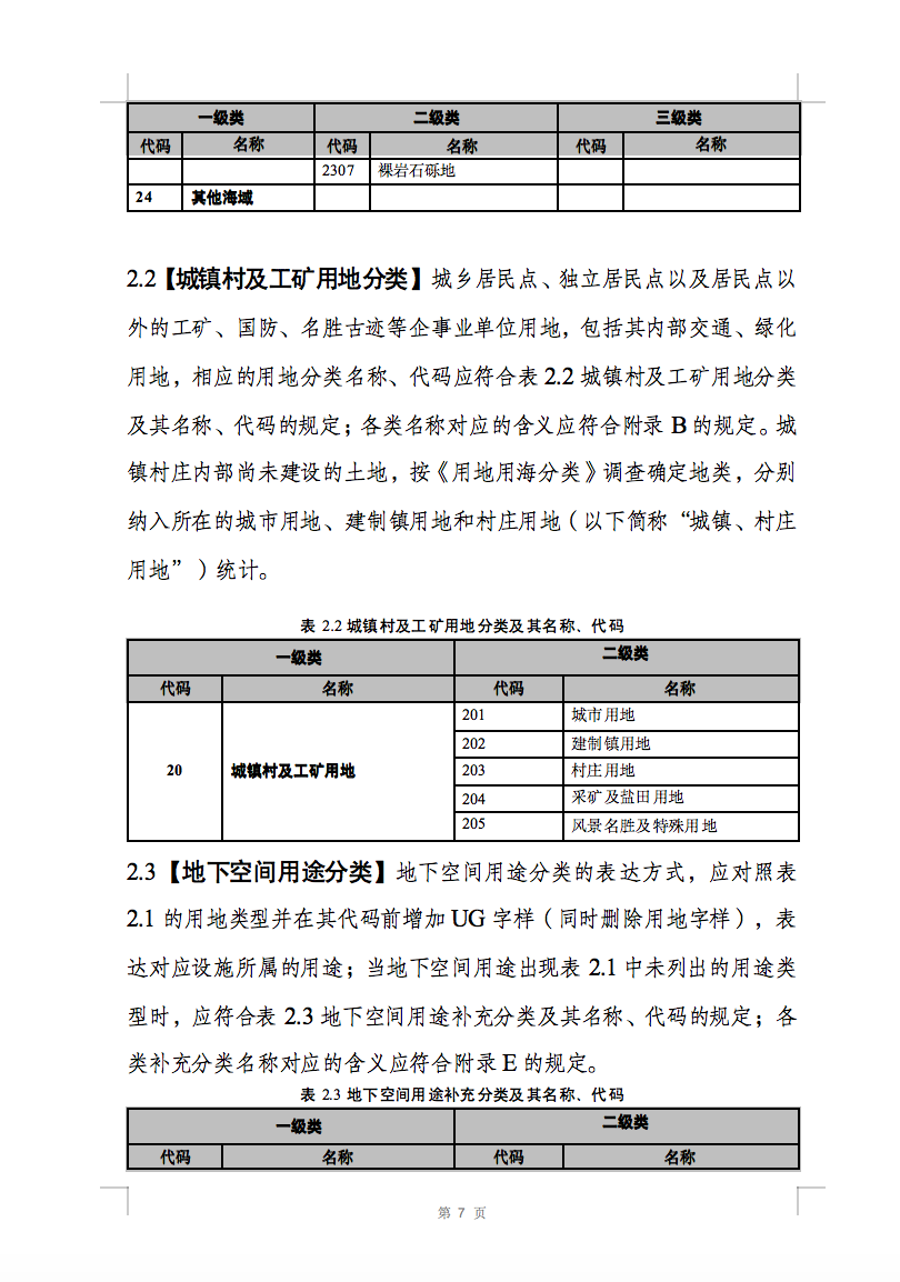 光伏用地不再困扰，详细分类已明确！.png