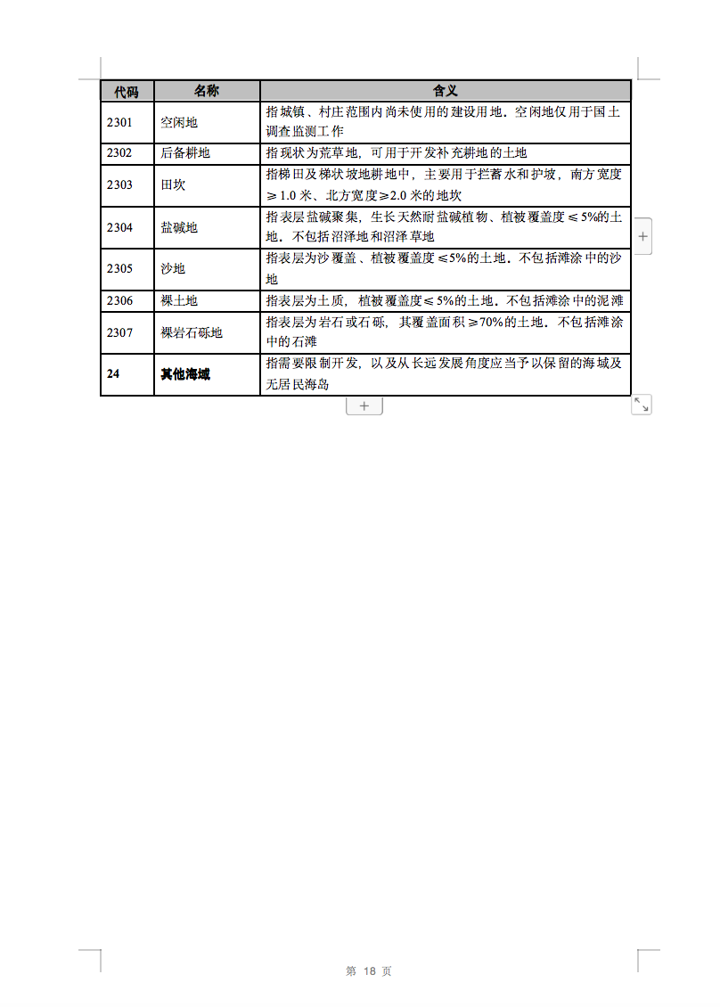 光伏用地不再困扰，详细分类已明确！.png