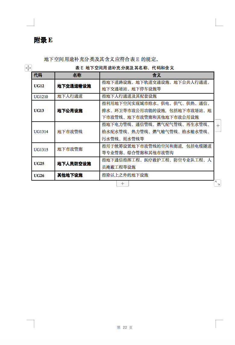 光伏用地不再困扰，详细分类已明确！.png