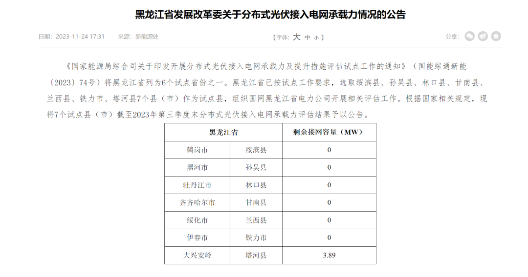 6个试点省份已公布可开放容量！58地市无新增分布式光伏可接入空间！.png