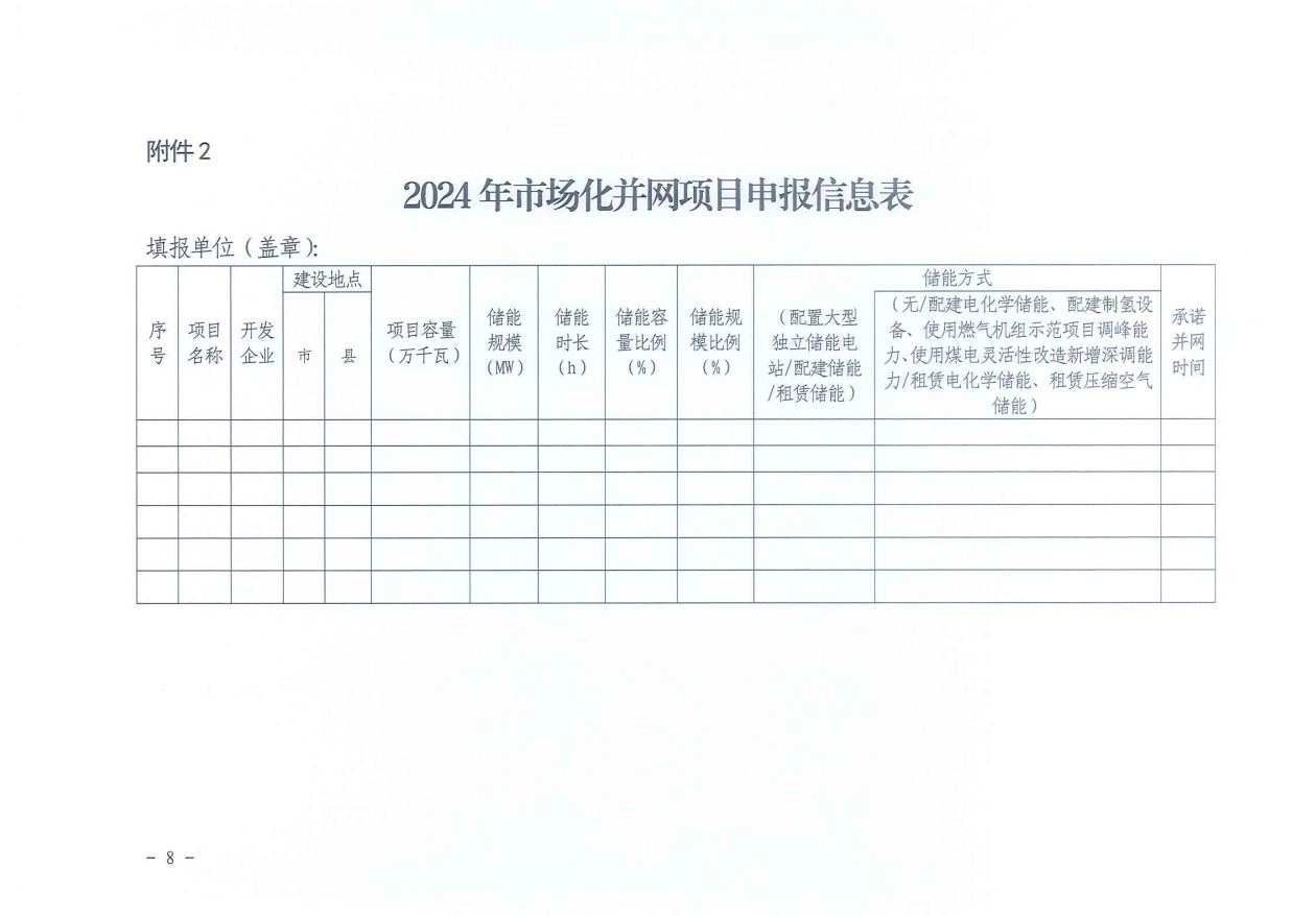 重磅！2024年山东省新能源并网项目申报已启动！.png