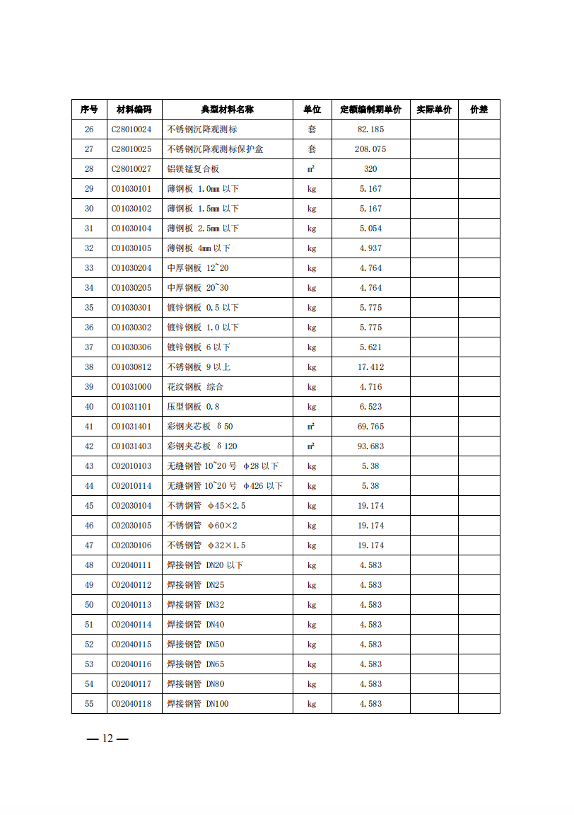 4月1日又一重磅！新型储能项目定额及费用计算调整了！.png