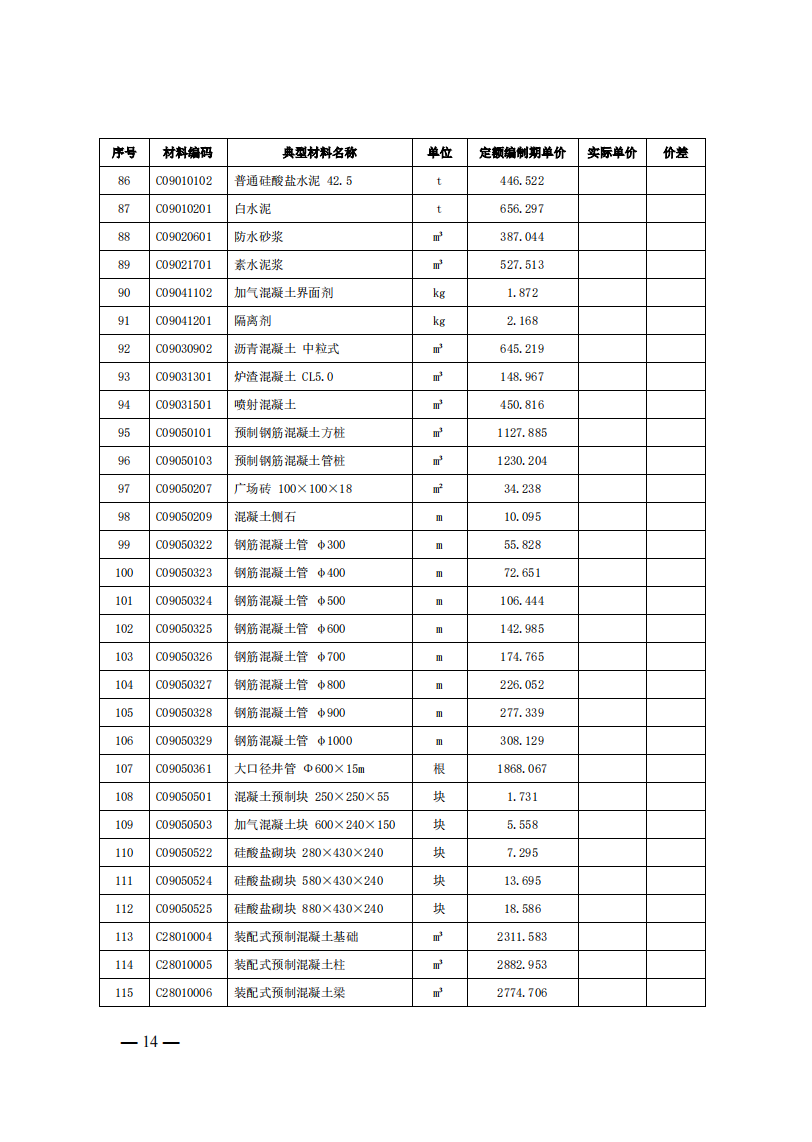 4月1日又一重磅！新型储能项目定额及费用计算调整了！.png
