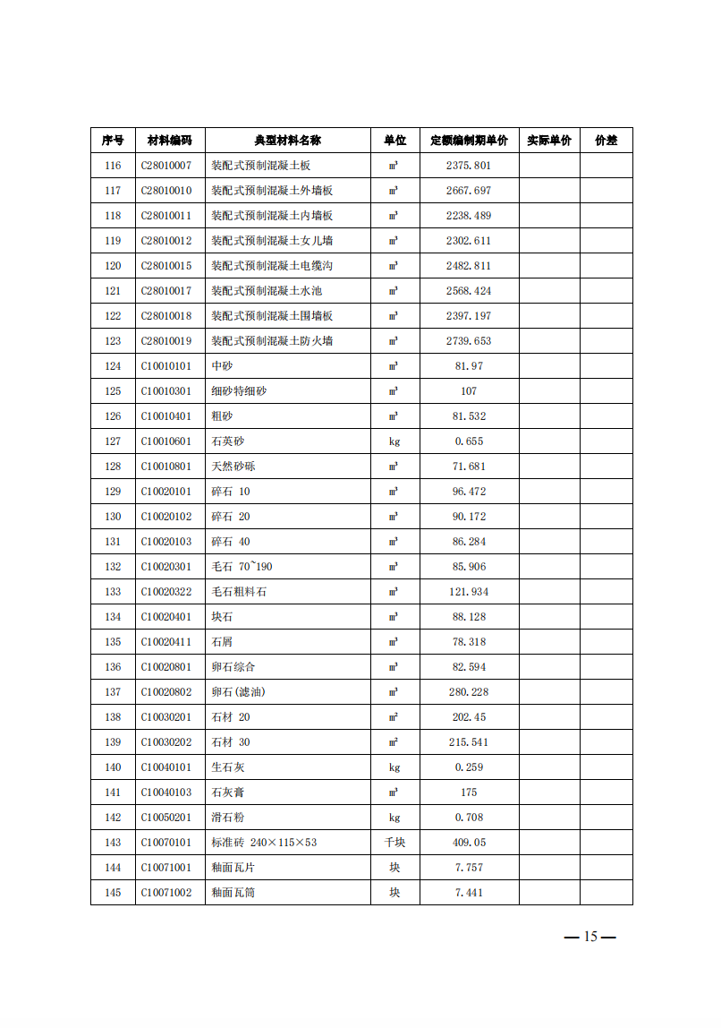 4月1日又一重磅！新型储能项目定额及费用计算调整了！.png