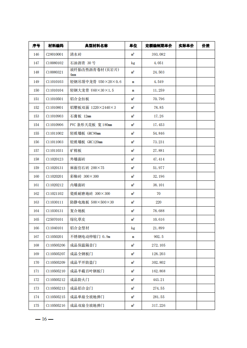4月1日又一重磅！新型储能项目定额及费用计算调整了！.png