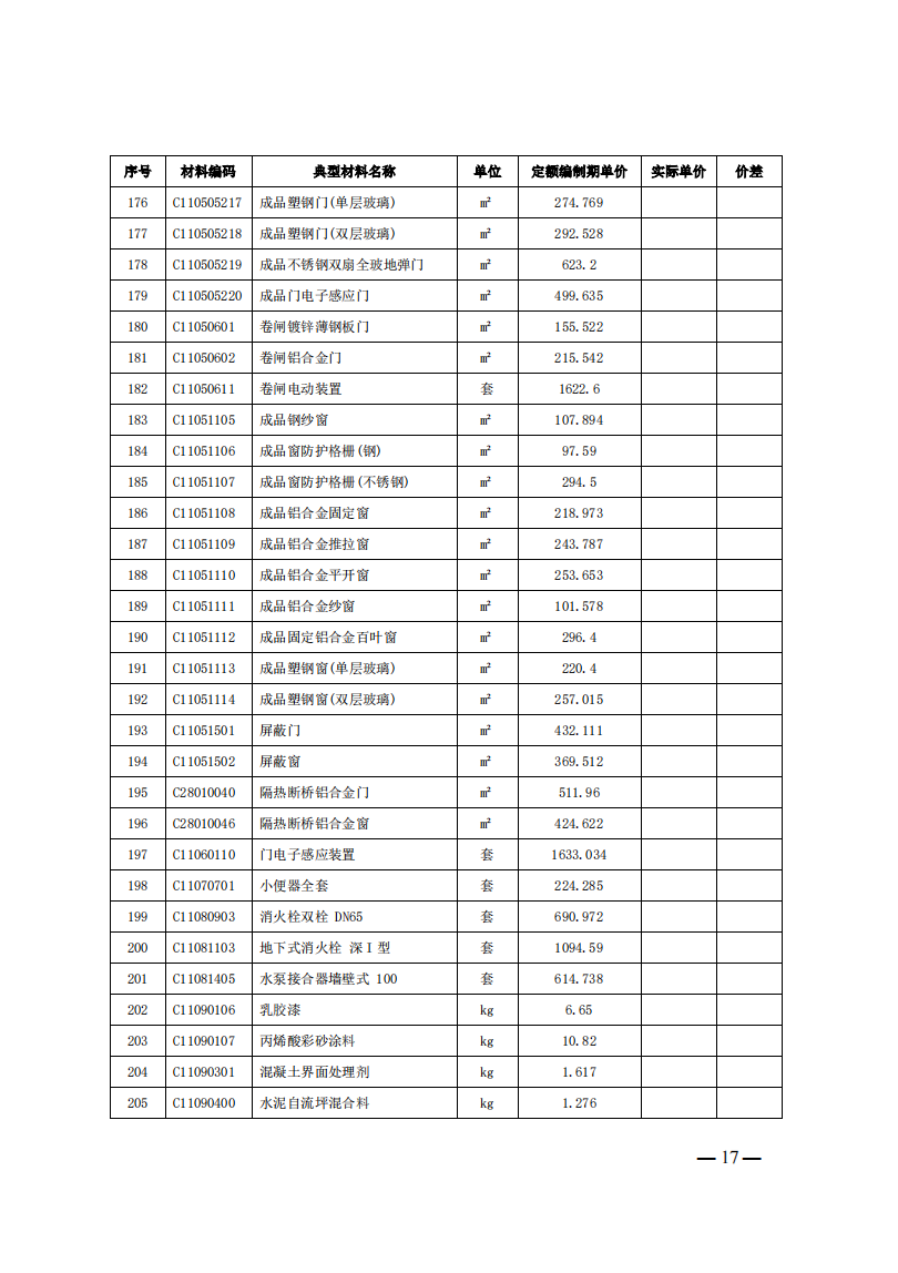 4月1日又一重磅！新型储能项目定额及费用计算调整了！.png