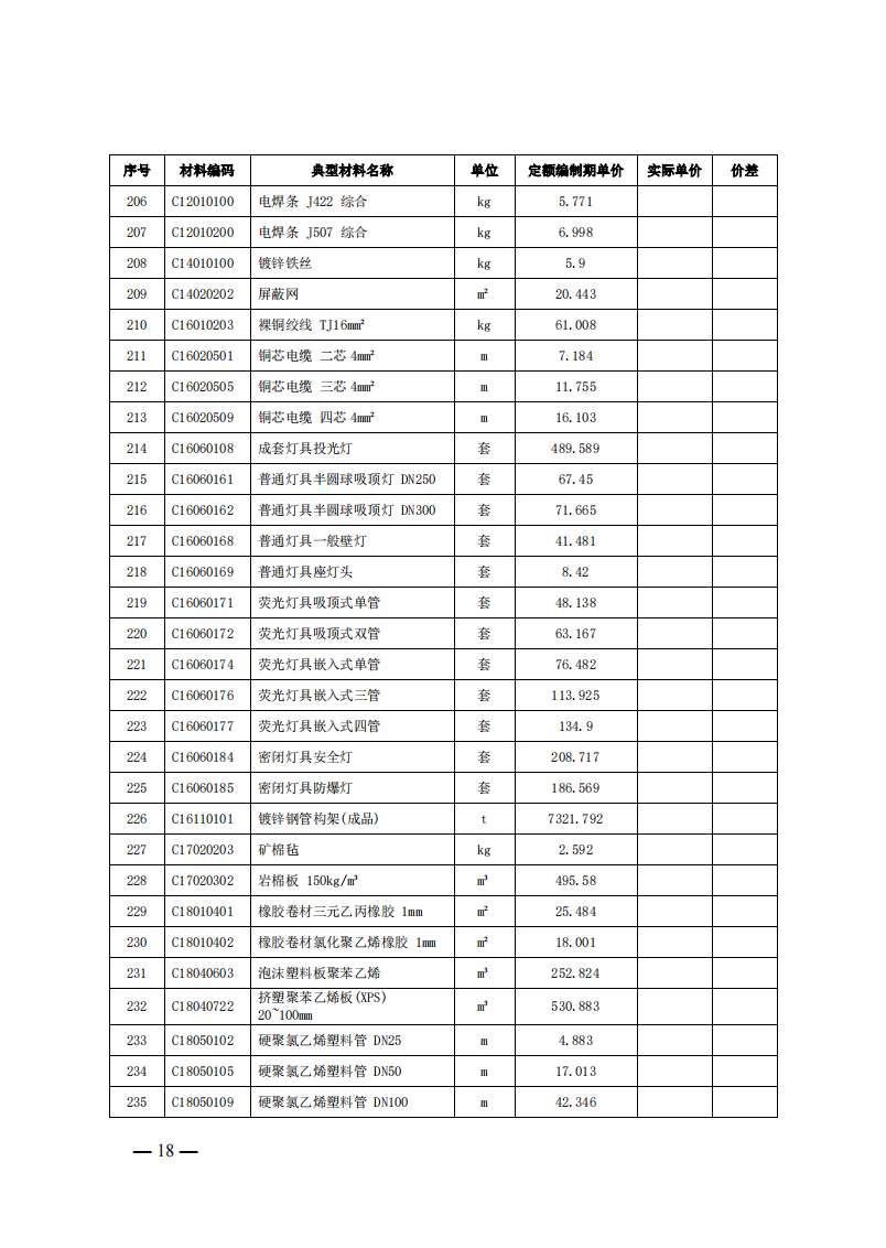 4月1日又一重磅！新型储能项目定额及费用计算调整了！.png