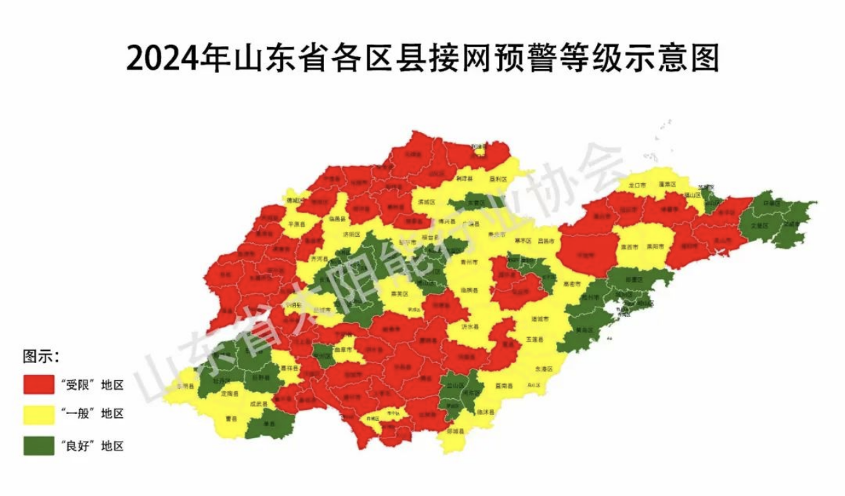 电网承载力有限，山东红色区域禁止光伏项目接入！.png