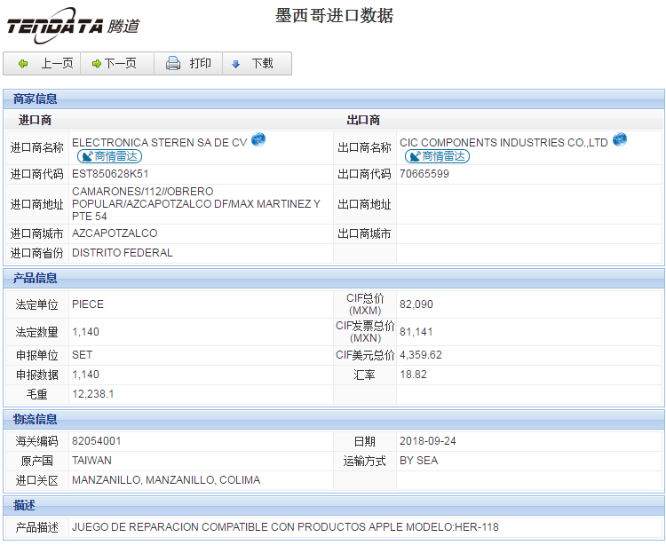 海关数据,进出口数据,进口数据,J9国际站 J9 ,贸易