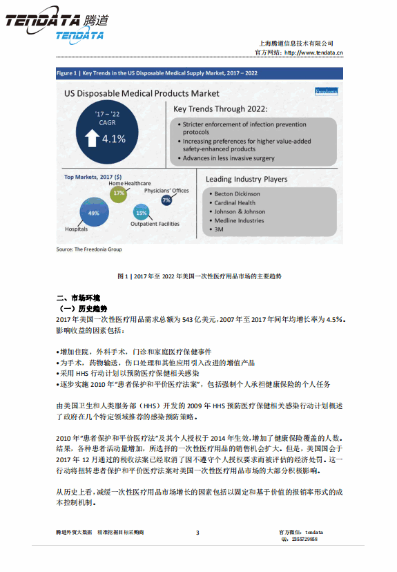 J9国际站 J9 ,美国,医疗,报告,一次性