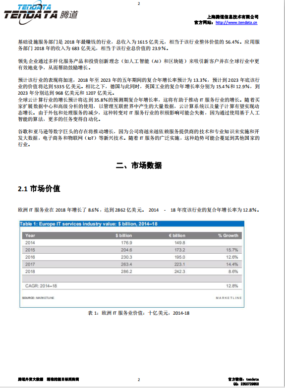 J9国际站 J9 ,欧洲IT服务行业,预测报告